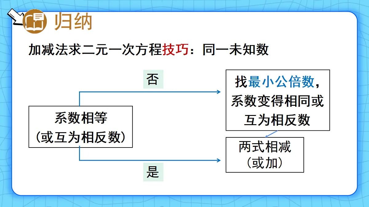17813675第7页