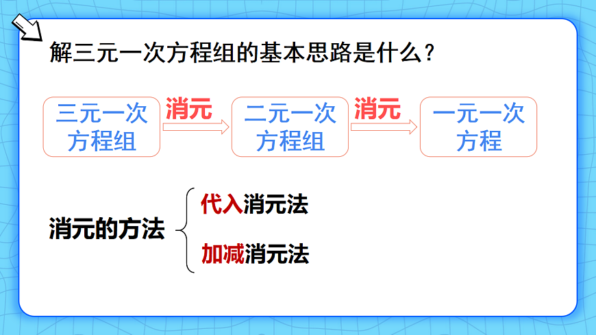 17813676第5页
