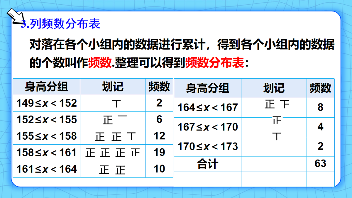 17813686第6页