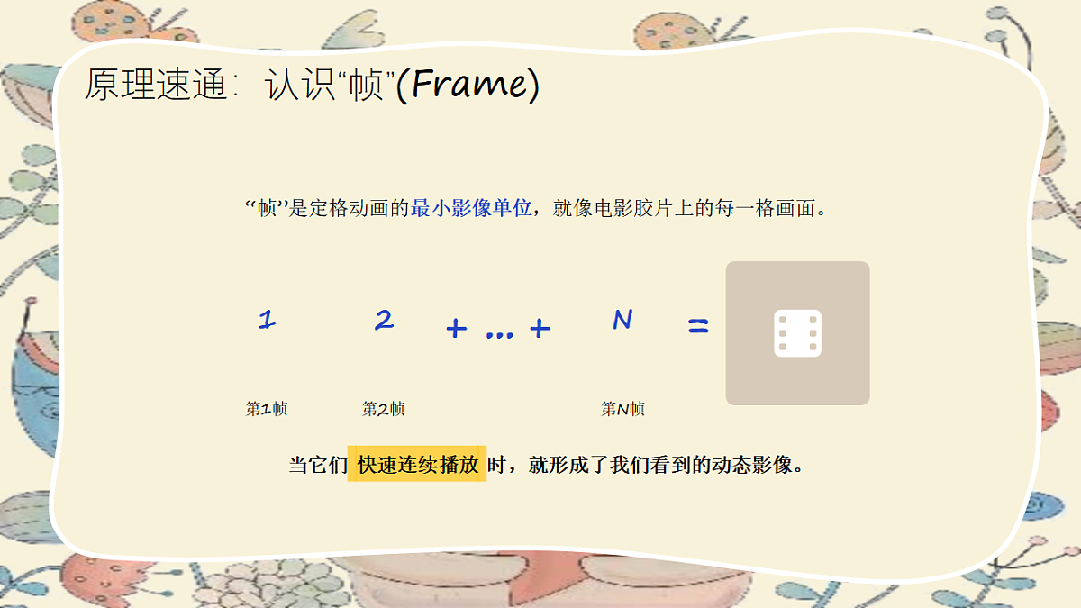 玩具小演员：定格动画魔法课第8页