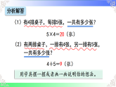 2.2.5用加法或乘法解决问题（课件）2025-2026学年2024人教版数学二年级上册