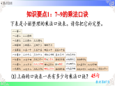 第五单元 7~9 的表内乘、除法【章末复习】（课件）2025-2026学年2024人教版数学二年级上册