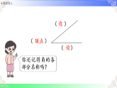 5.2.2认识直角（课件）2025-2026学年2024人教版数学三年级上册