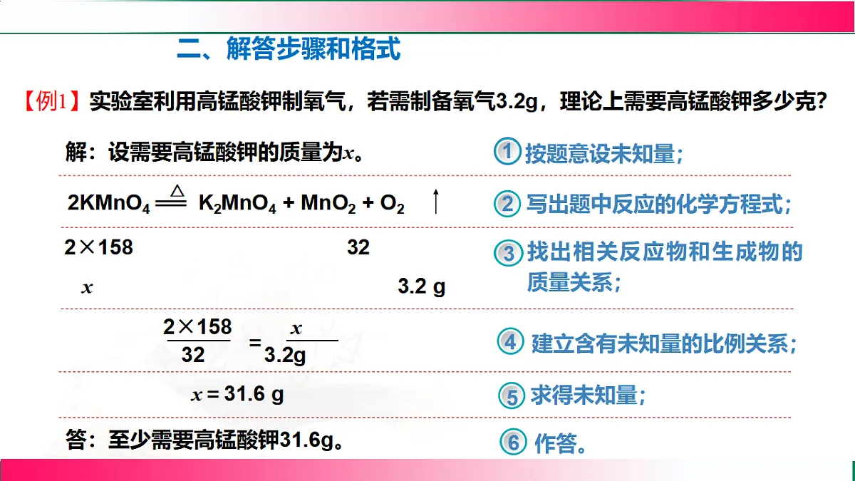 17814221第7页