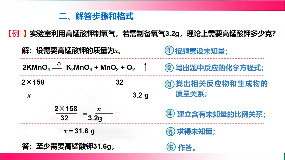17814221第7页