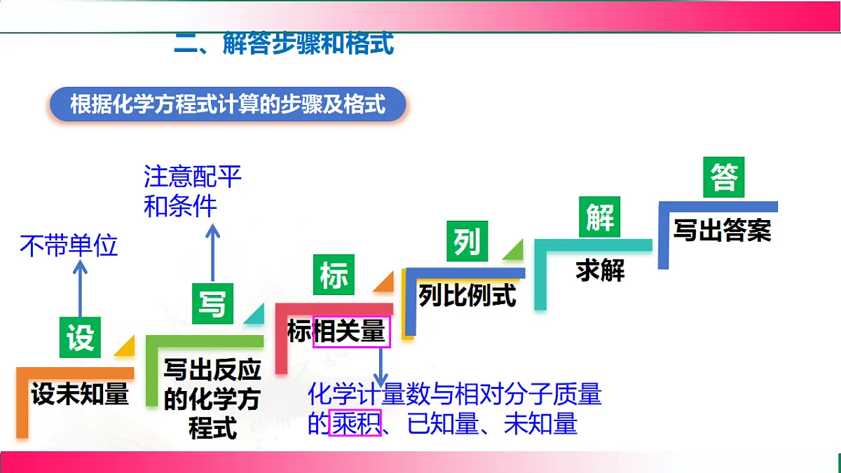 17814221第8页