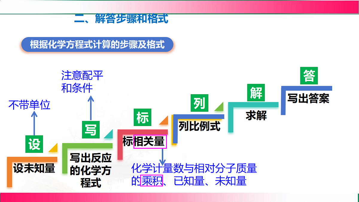 17814221第8页