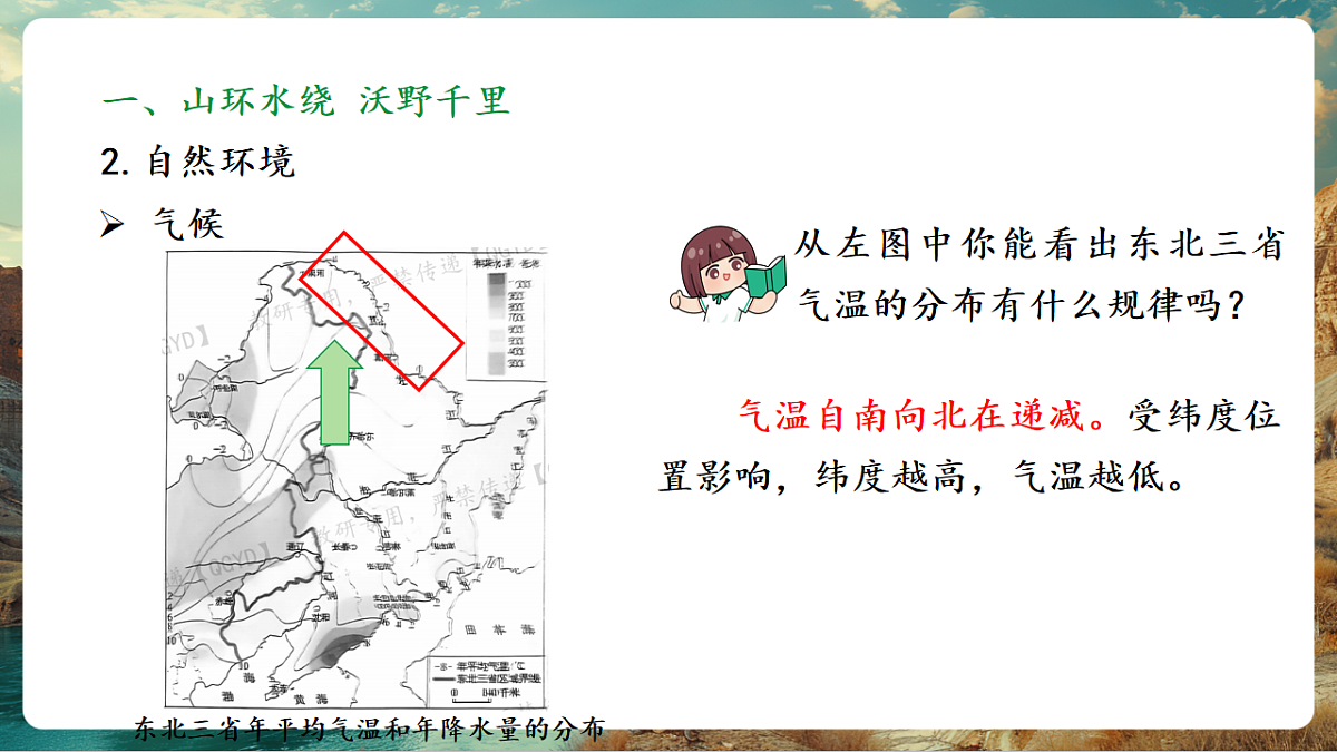 7.2 “白山黑水”—东北三省 课时1 山环水绕 沃野千里 从“北大荒”到“北大仓” 课件第8页