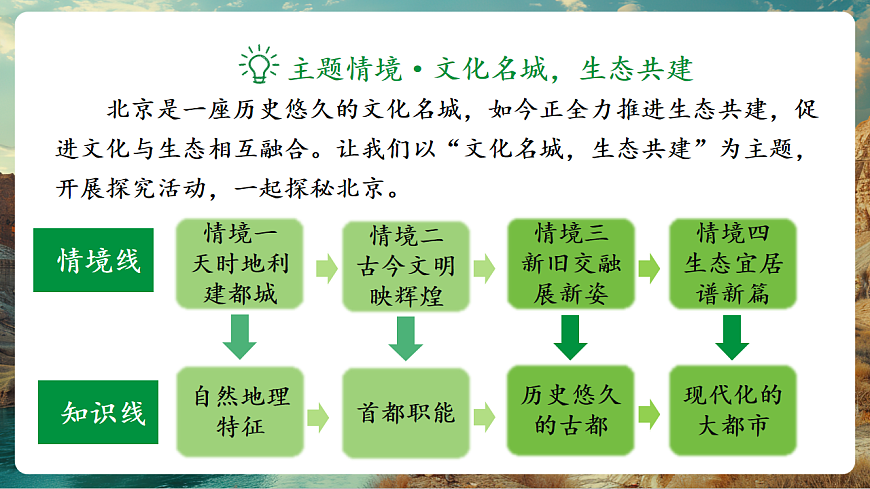7.4祖国的首都—北京 课时2 历史悠久的古都 现代化的大都市（主题情境：文化名称，生态共建） 课件第3页