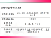9.1化学与人类健康--2024-2025学年2024沪教版九年级化学下册教学同步课件