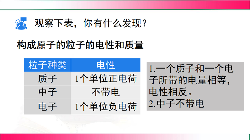 17814257第7页