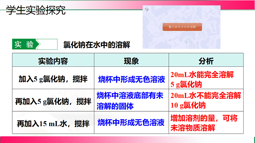 17814260第5页