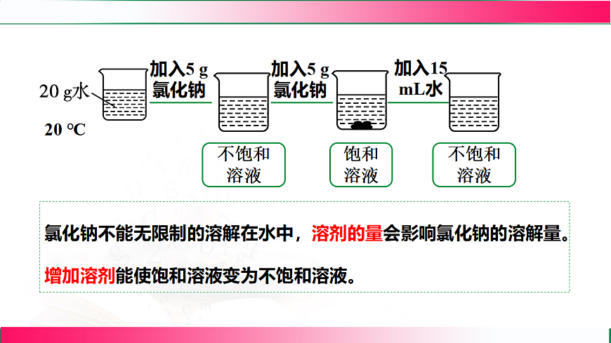 17814260第7页