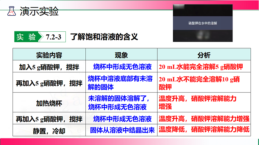 17814260第8页
