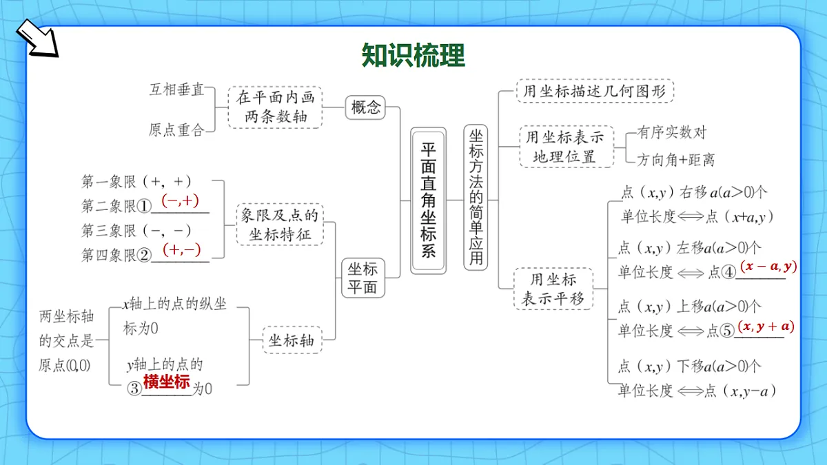17814593第2页
