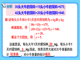 10.3.1和差倍分与配套问题--七年级数学下册同步培优备课课件（新教材人教版）