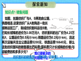10.3.3销售问题与行程问题--七年级数学下册同步培优备课课件（新教材人教版）