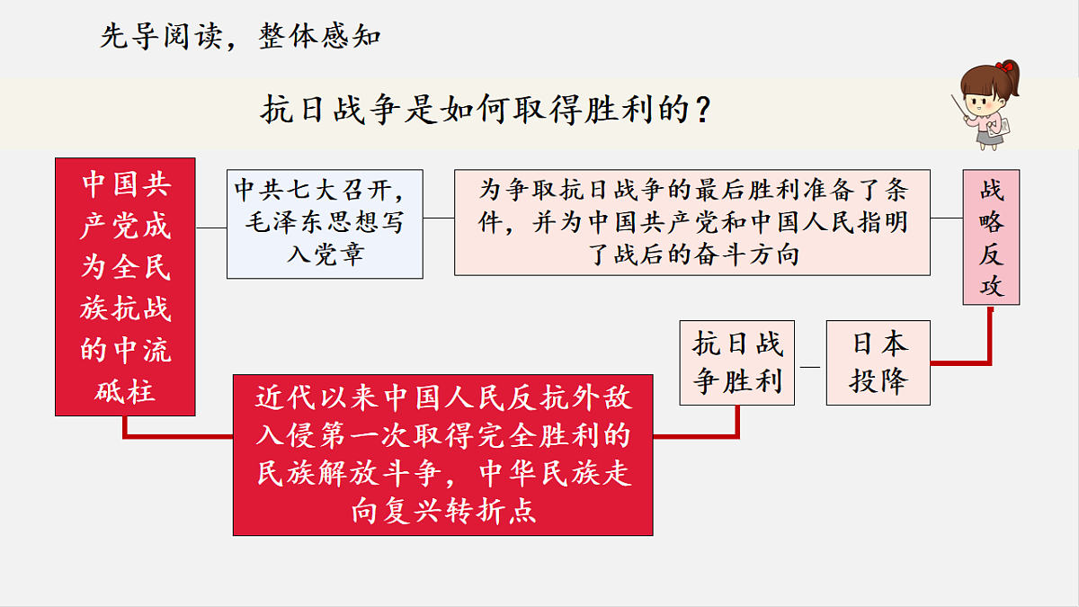 17814727第4页