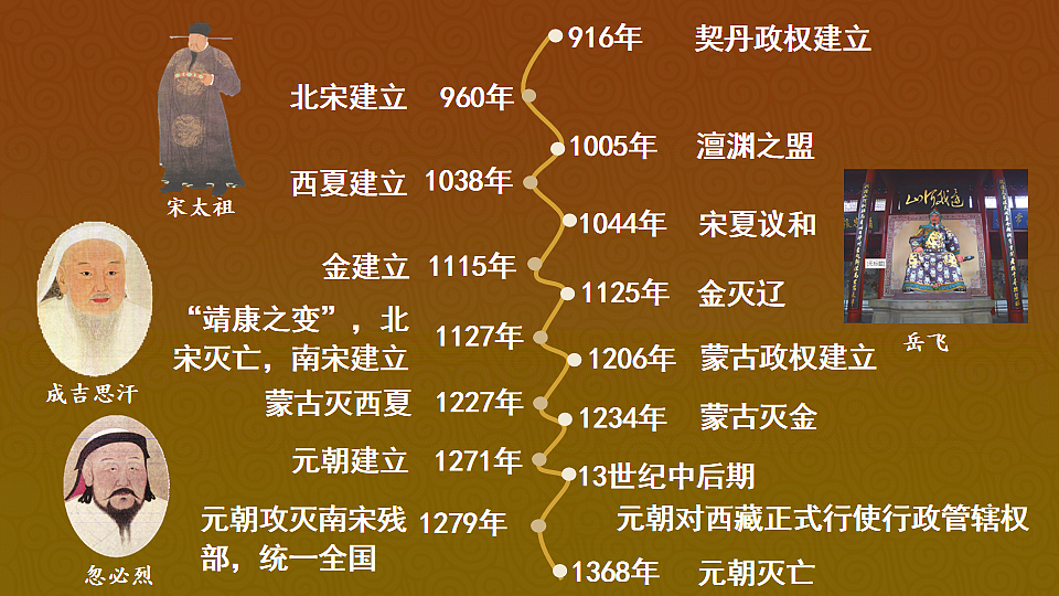 17814734第1页