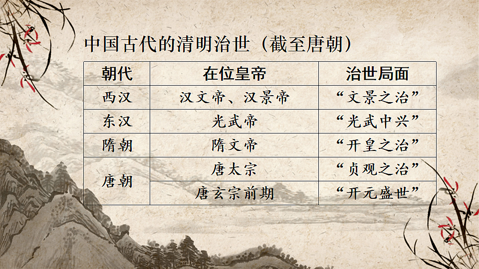 17814736第5页