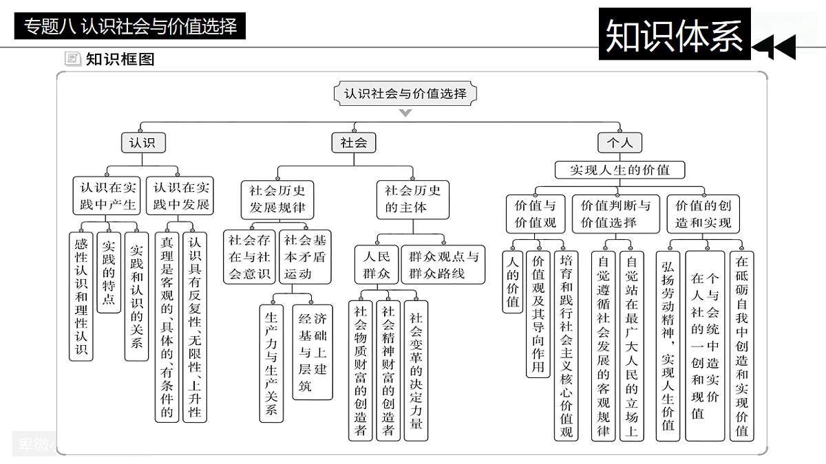 17814765第2页