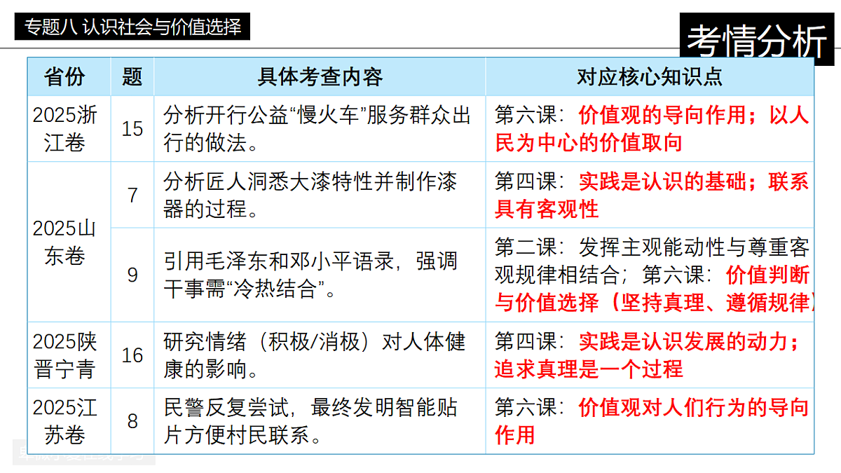 17814765第3页