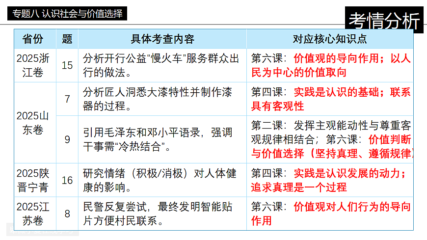 17814765第3页