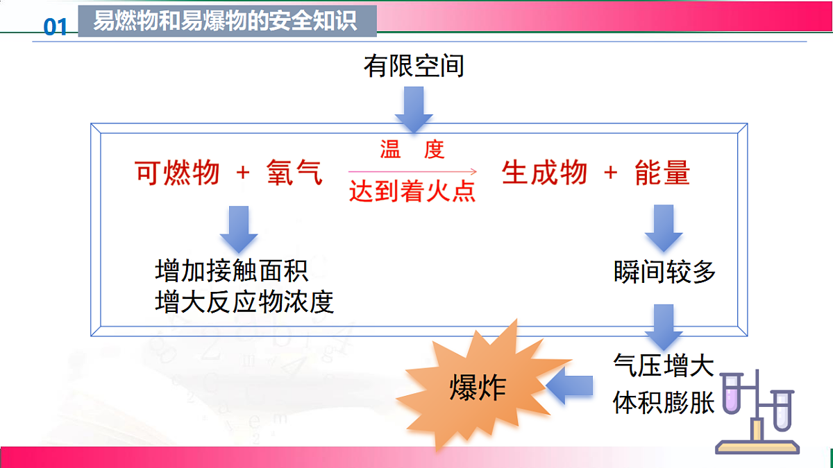 17814811第6页