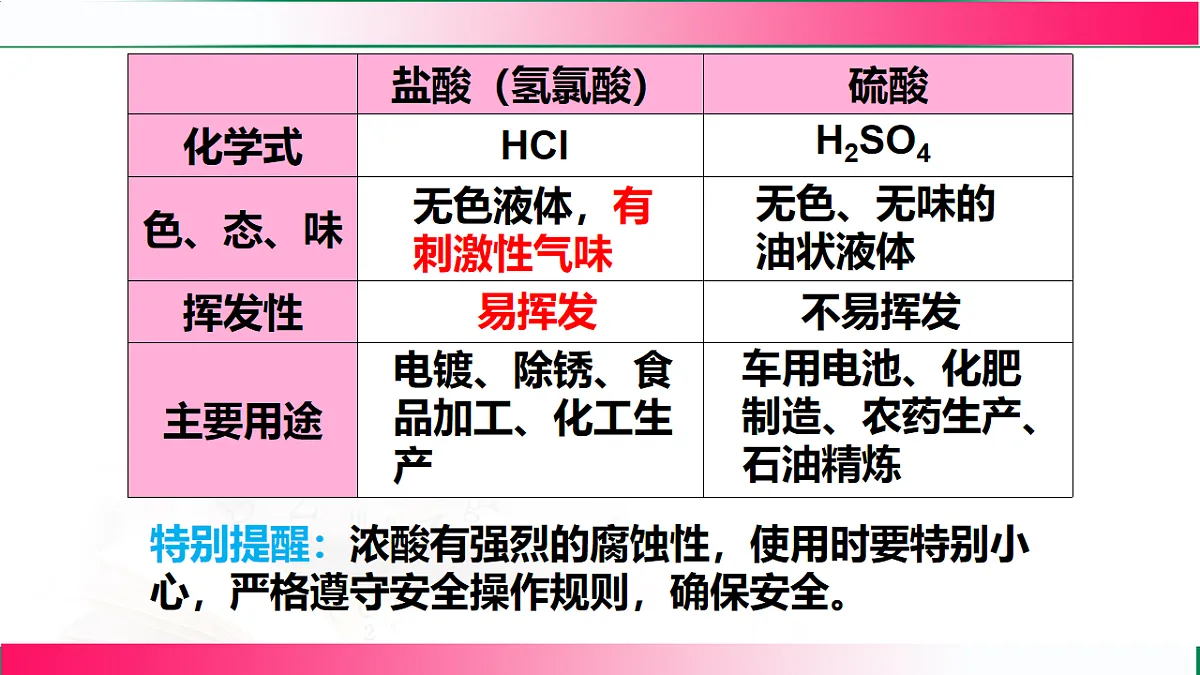 17814819第7页