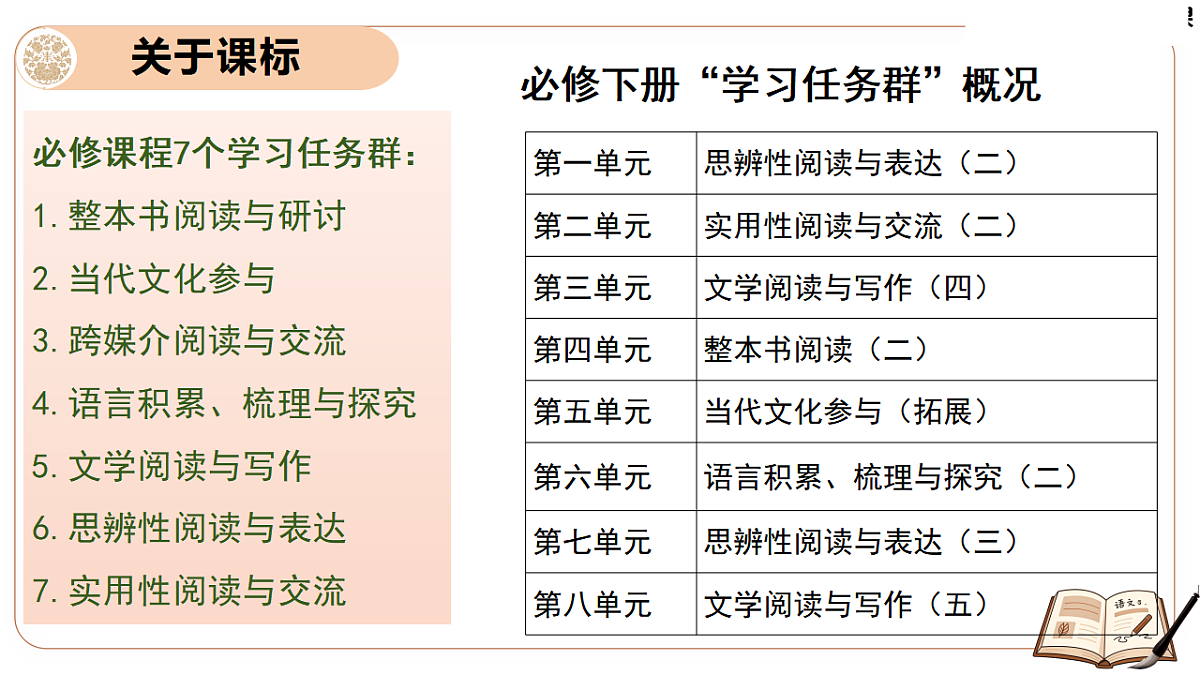 17814924第3页
