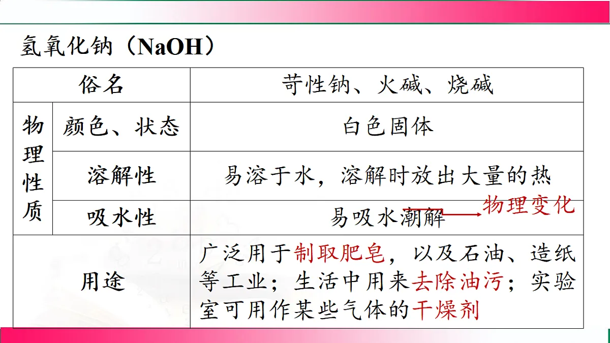 17814941第7页