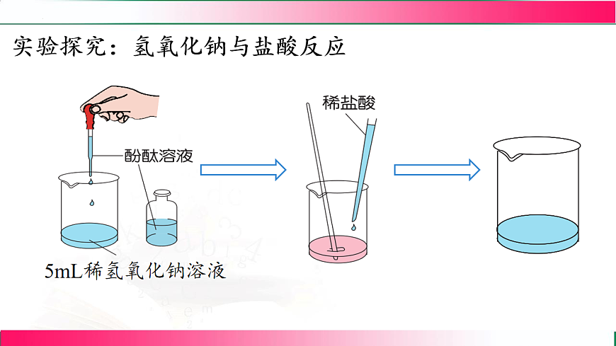 17814942第7页