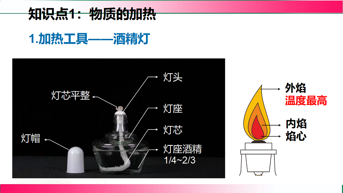 17814947第7页