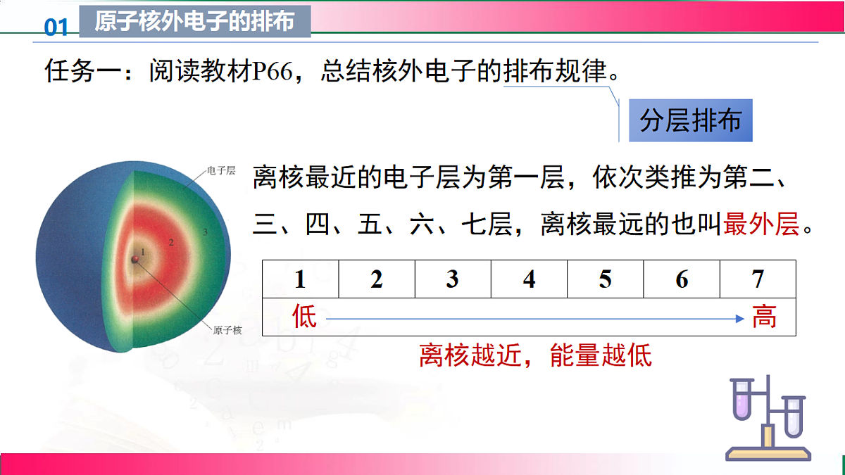 17814956第6页