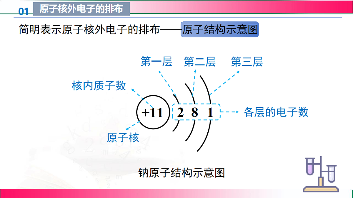 17814956第8页