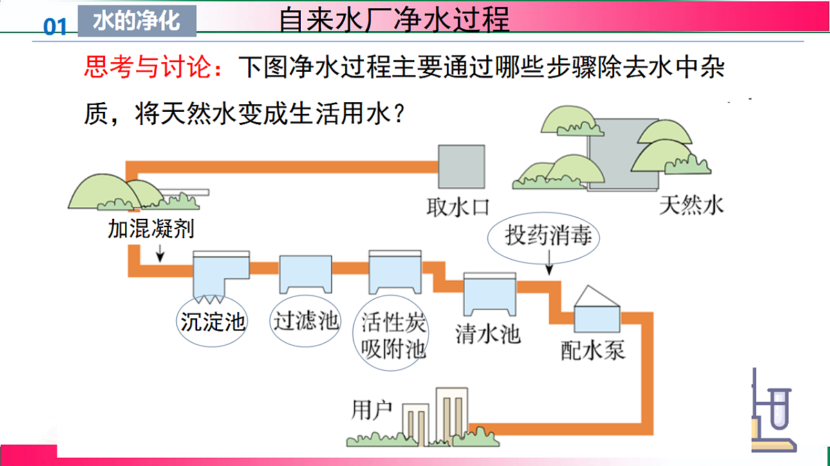17814958第7页