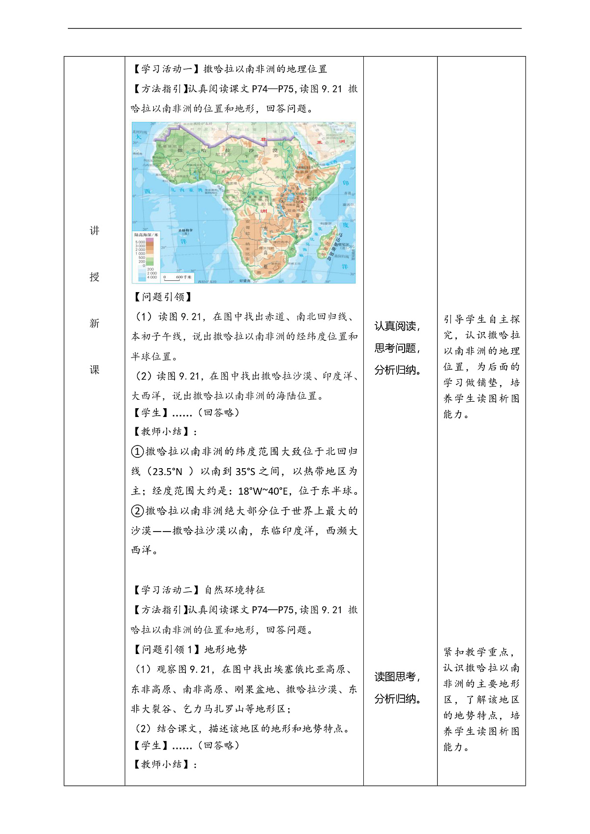 人教版（新课标）地理七下9.3.1《撒哈拉以南非洲》教案第2页