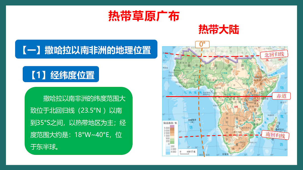 人教版（新课标）地理七下9.3.1《撒哈拉以南非洲》课件第5页