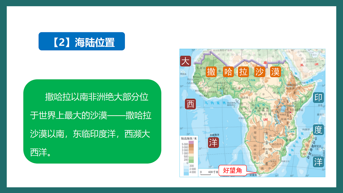 人教版（新课标）地理七下9.3.1《撒哈拉以南非洲》课件第6页