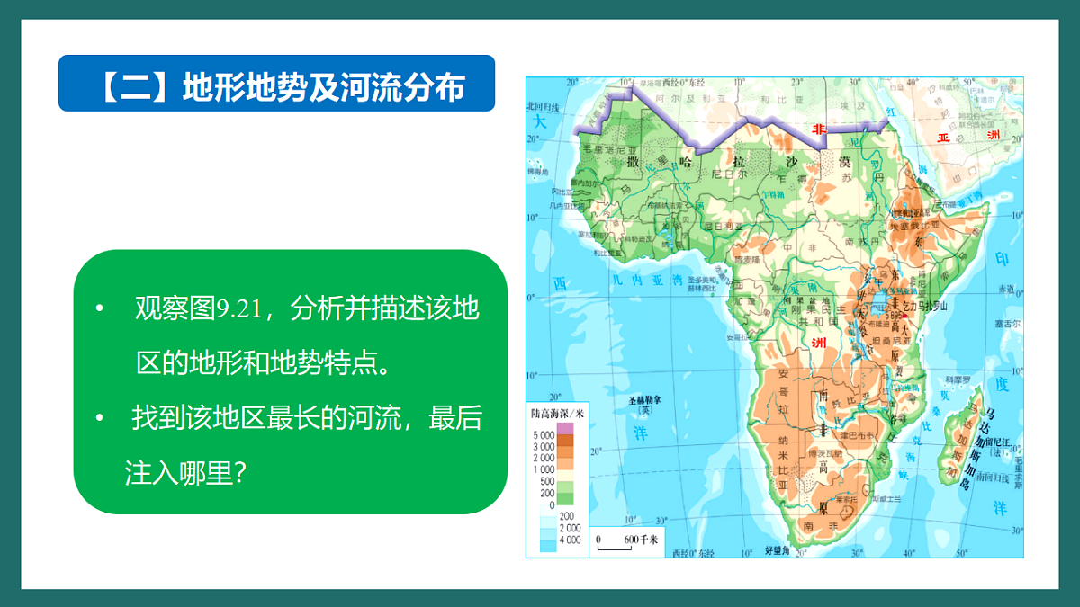 人教版（新课标）地理七下9.3.1《撒哈拉以南非洲》课件第7页