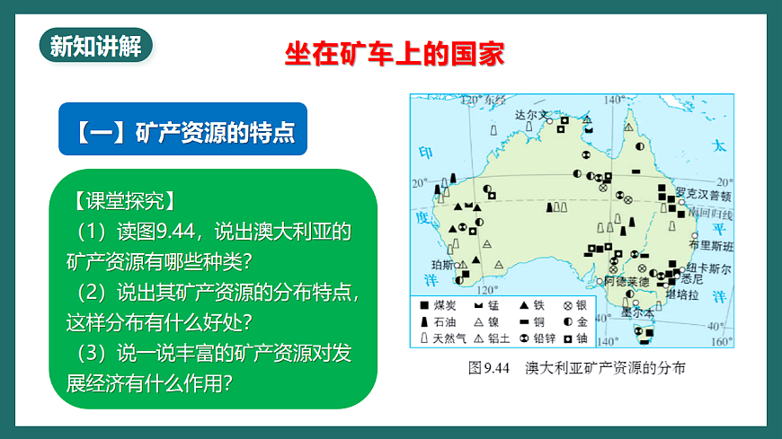 人教版（新课标）地理七下9.4.2《澳大利亚》课件第6页