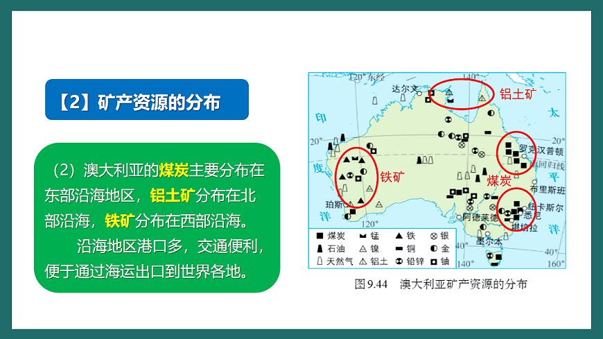 人教版（新课标）地理七下9.4.2《澳大利亚》课件第8页