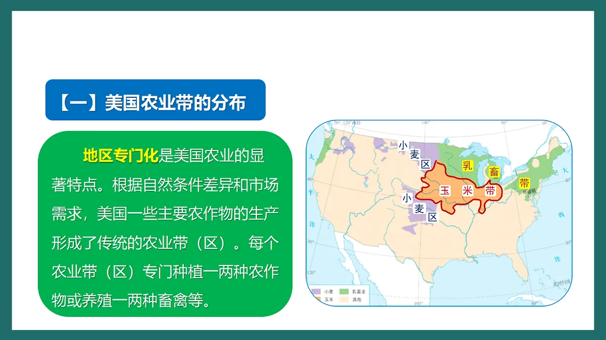 人教版（新课标）地理七下10.2.2《巴西》课件第7页