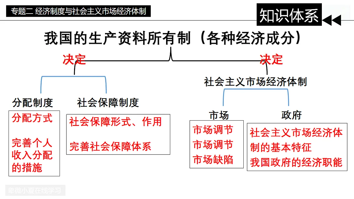 17815117第2页