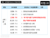 [2026高考]高中政治二轮专题-专题二 经济制度与社会主义市场经济体制复习课件