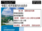 [2026高考]高中政治二轮专题-专题三 经济发展与社会进步复习课件