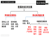 [2026高考]高中政治二轮专题-专题三 经济发展与社会进步复习课件