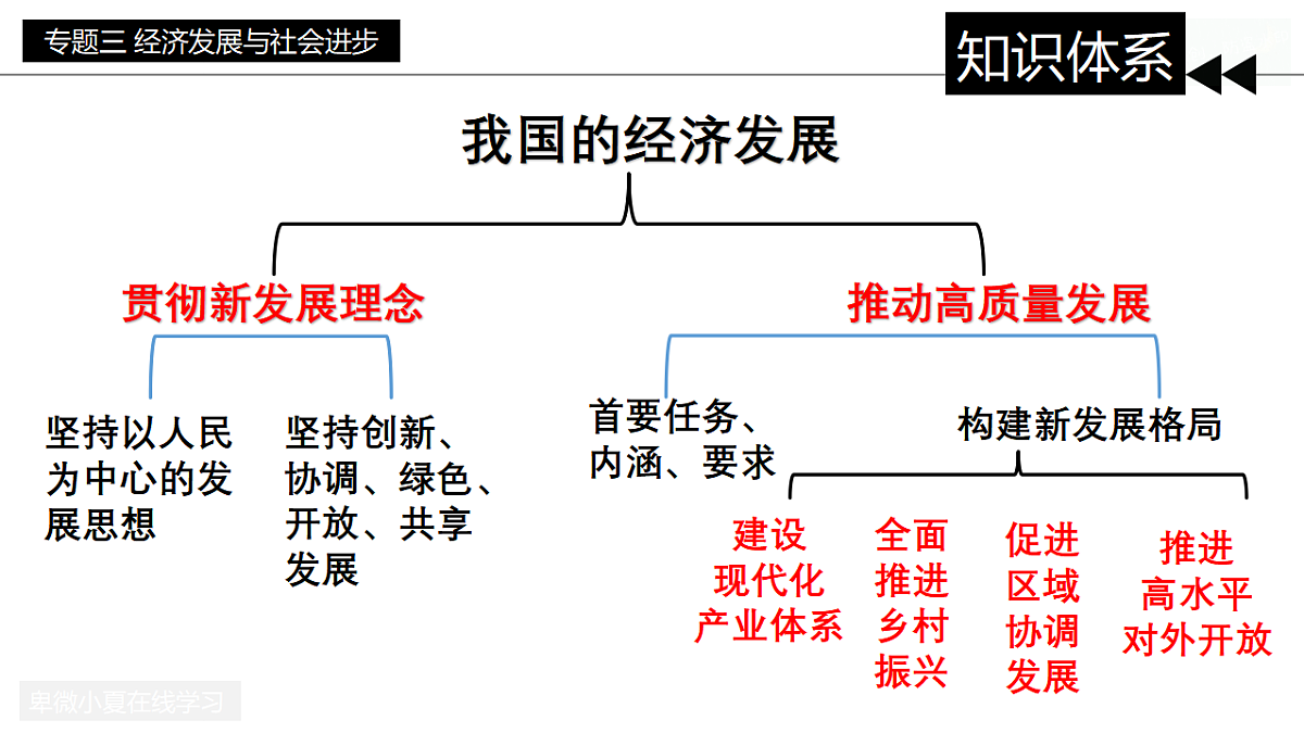 17815118第2页