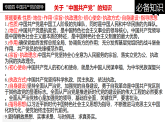 [2026高考]高中政治二轮专题-专题四 中国共产党的领导复习课件
