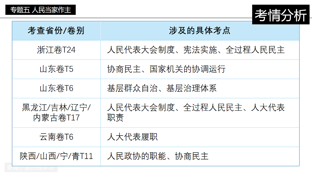 17815128第3页